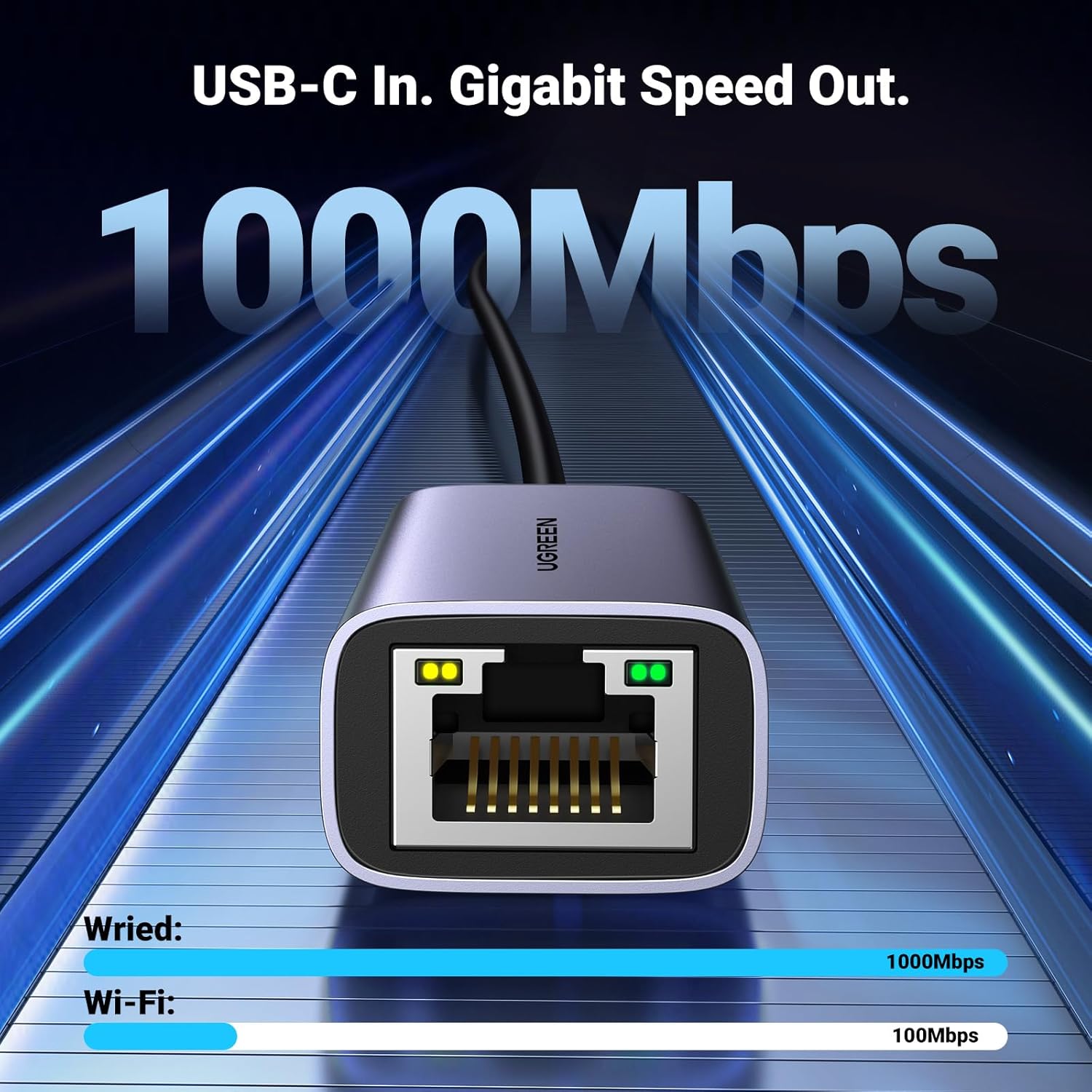Adaptador UGREEN USB-C a Ethernet Gigabit RJ45 - Image 2