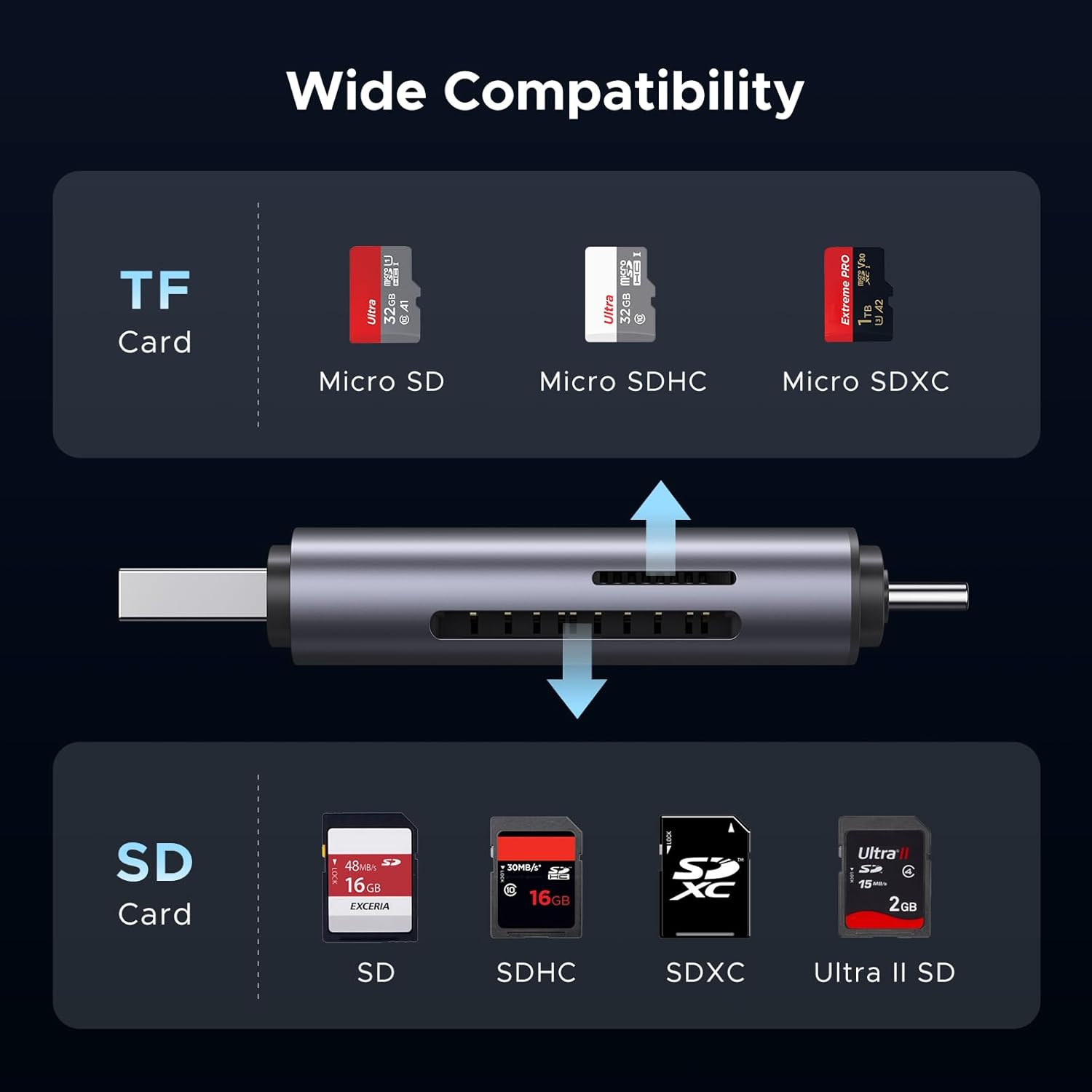 Adaptador SD y Micro SD - Image 4