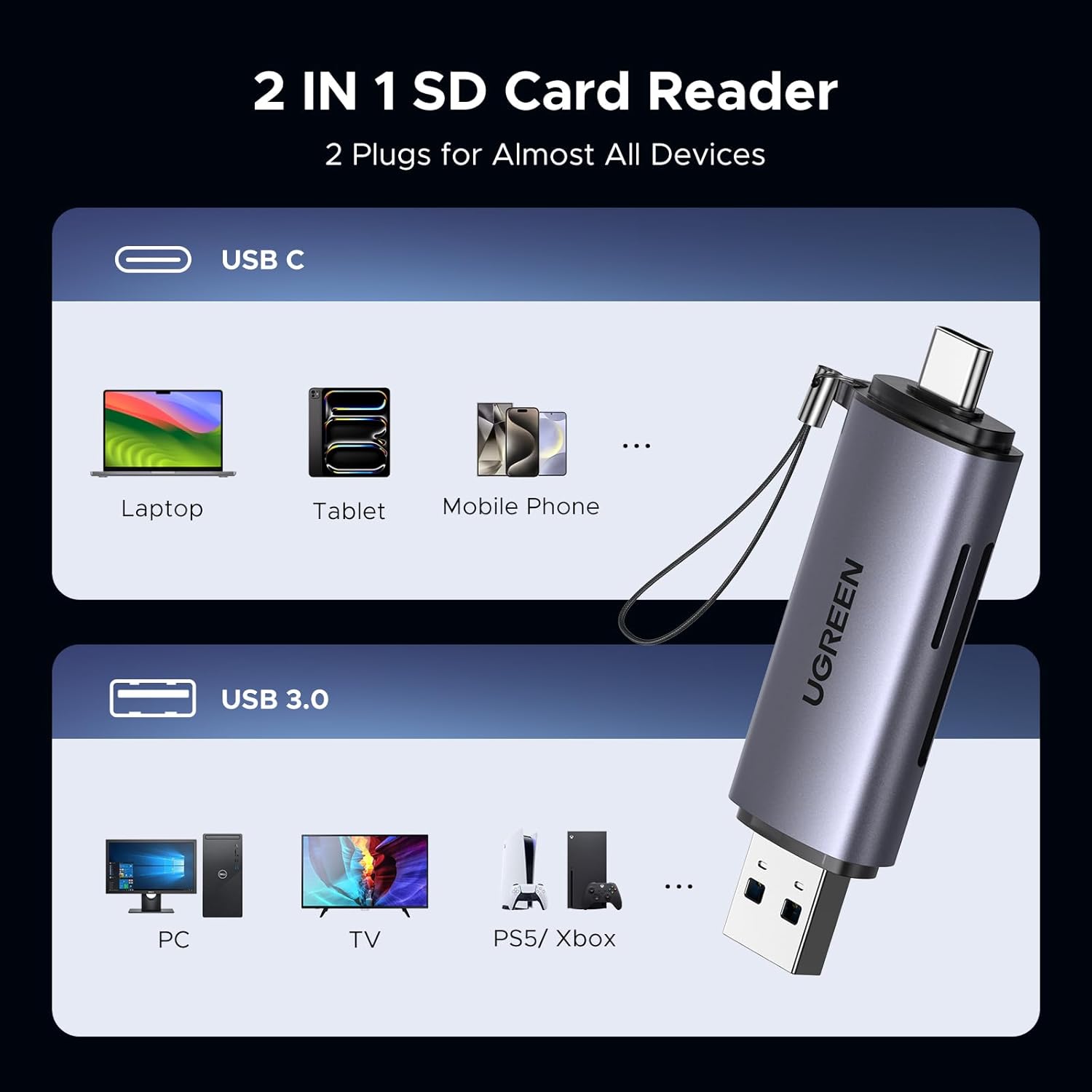 Adaptador SD y Micro SD - Image 5