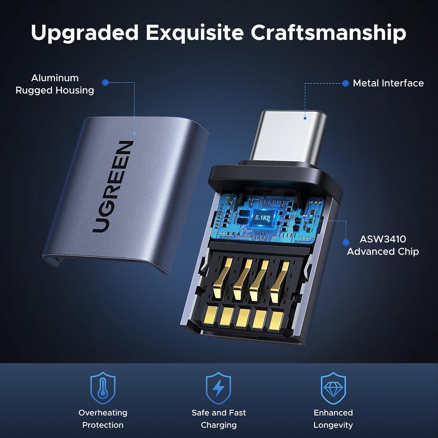 Adaptadores UGREEN USB-C a USB-A 3.2 Paquete x4 - Image 2