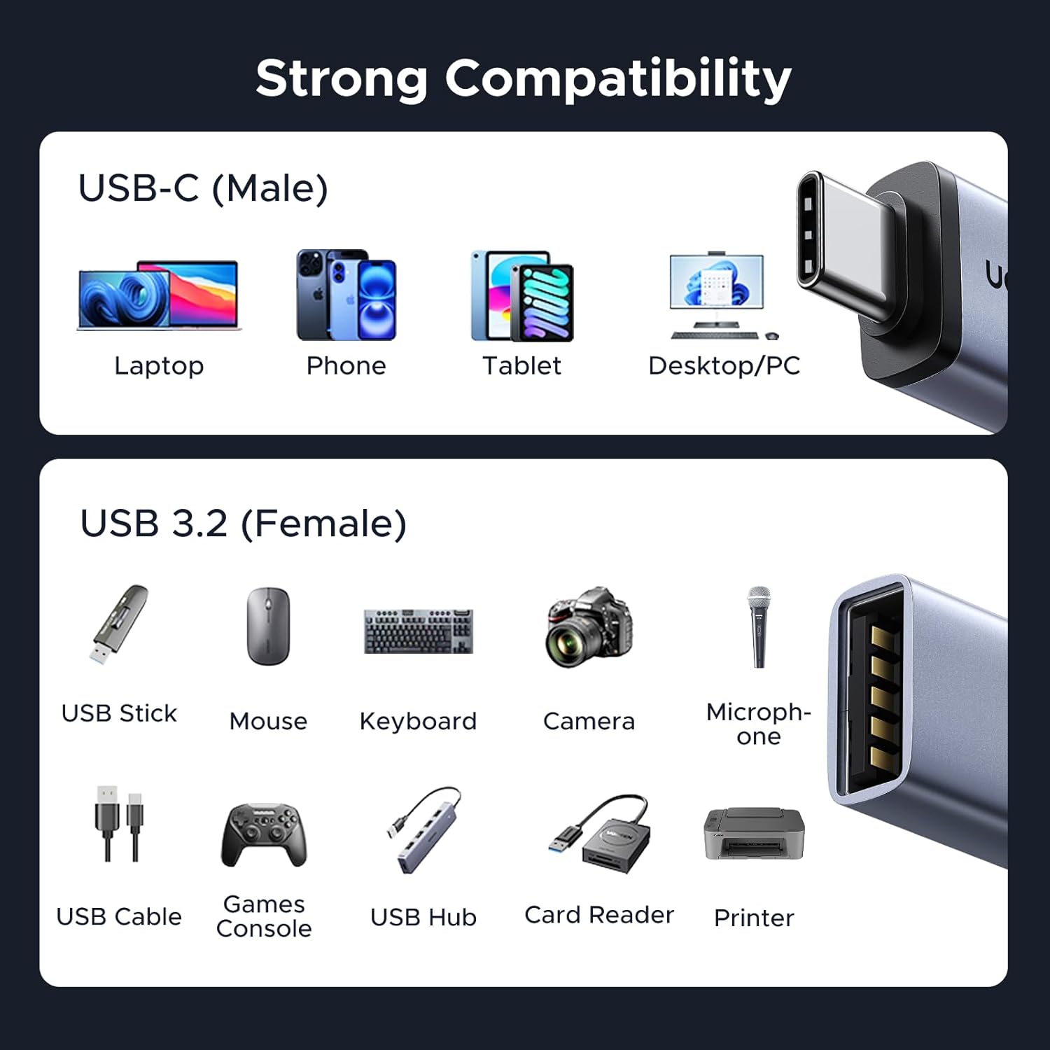Adaptadores UGREEN USB-C a USB-A 3.2 Paquete x4 - Image 5