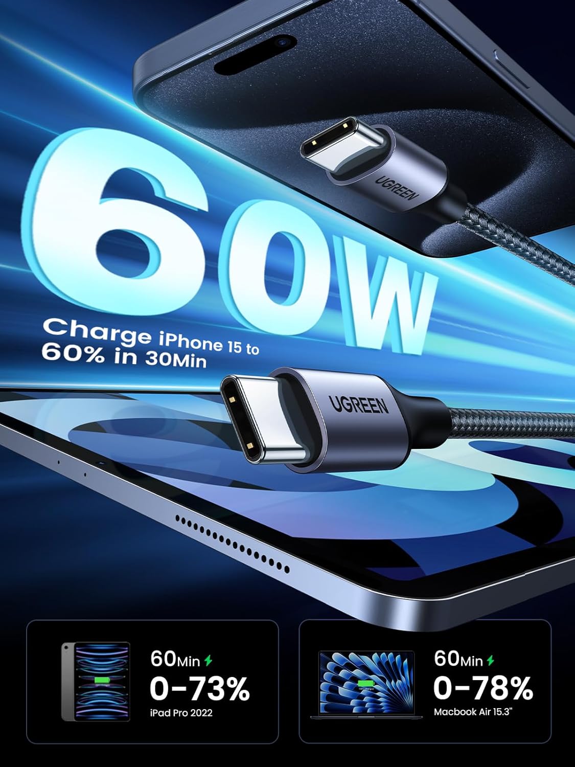 Cable UGREEN USB-C a USB-C 60W Paquete x2 - Image 2