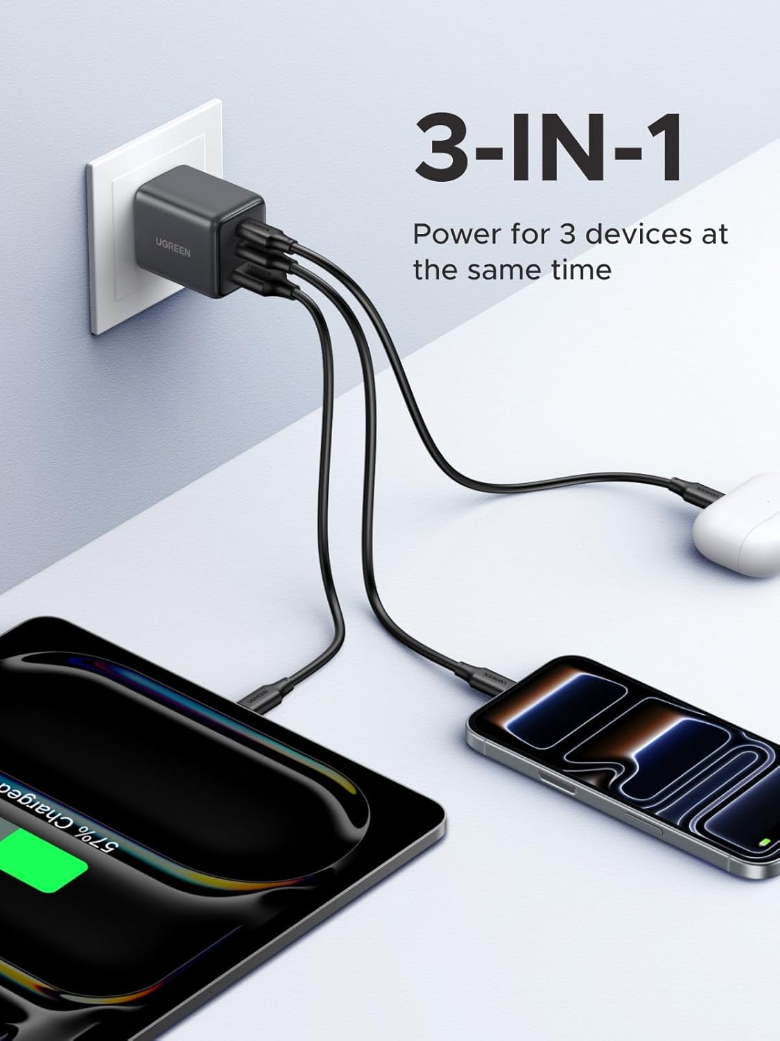 Cargador UGREEN USB-C 30W GaN II de 3 Puertos - Image 2