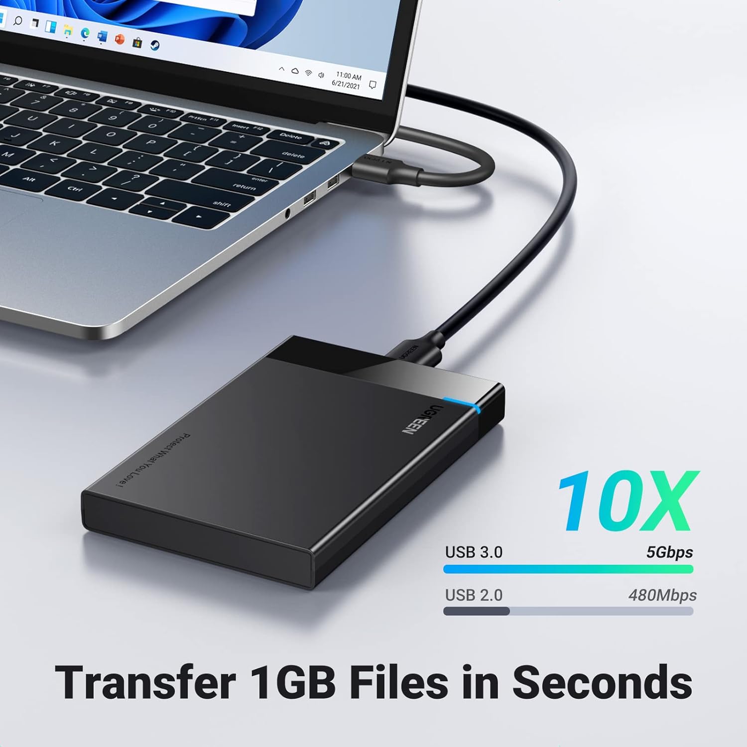 Caja Externa UGREEN USB 3.0 a SATA III para SSD y HDD 2.5" - Image 2