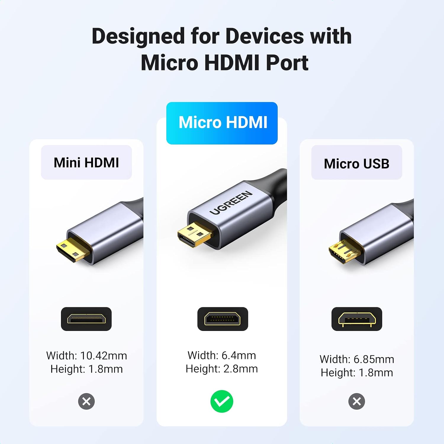 Cable UGREEN Micro HDMI a HDMI 4K 60Hz de 2 Metros - Image 2
