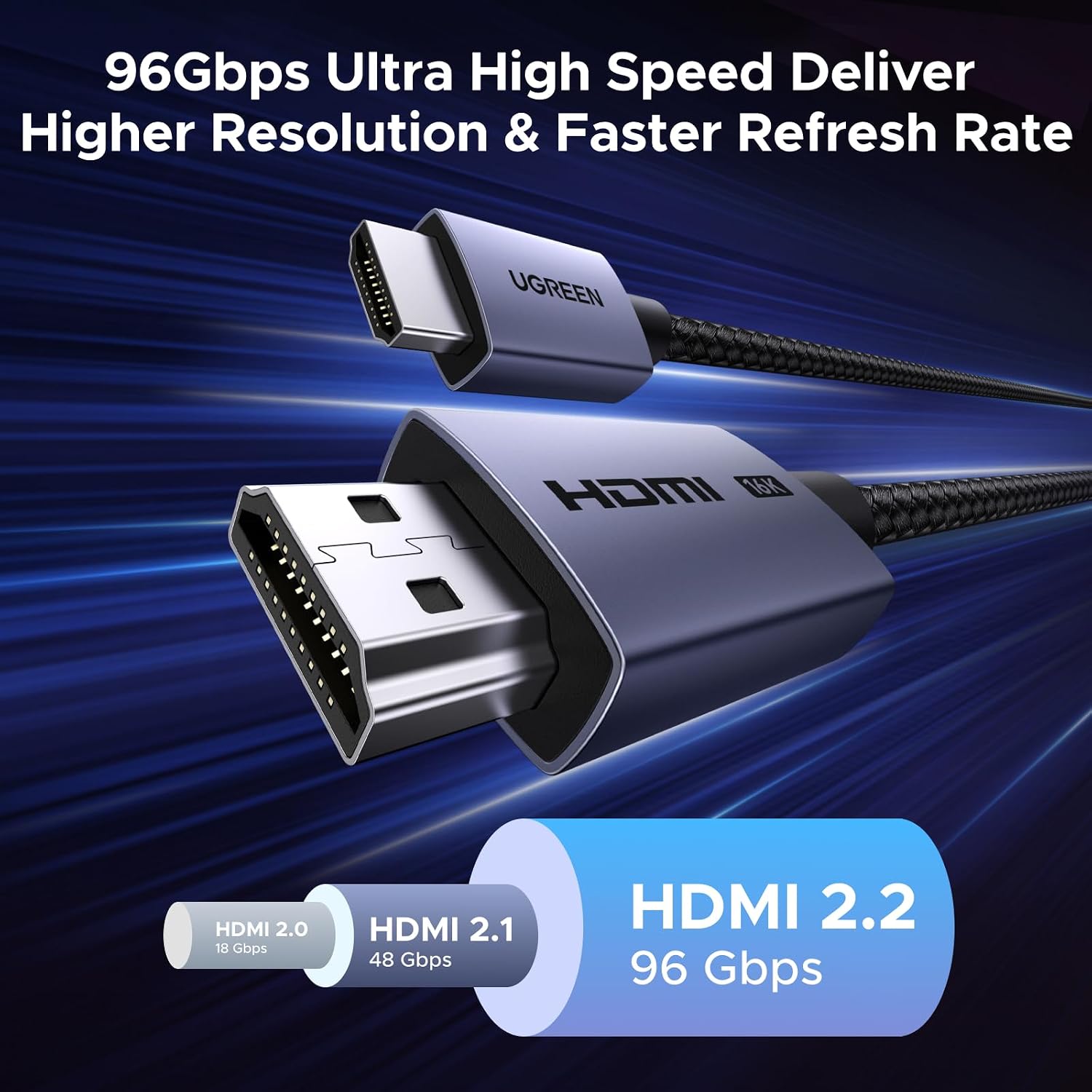 Cable UGREEN HDMI 2.2 Ultra Alta Velocidad 16K de 2 Metros - Image 3