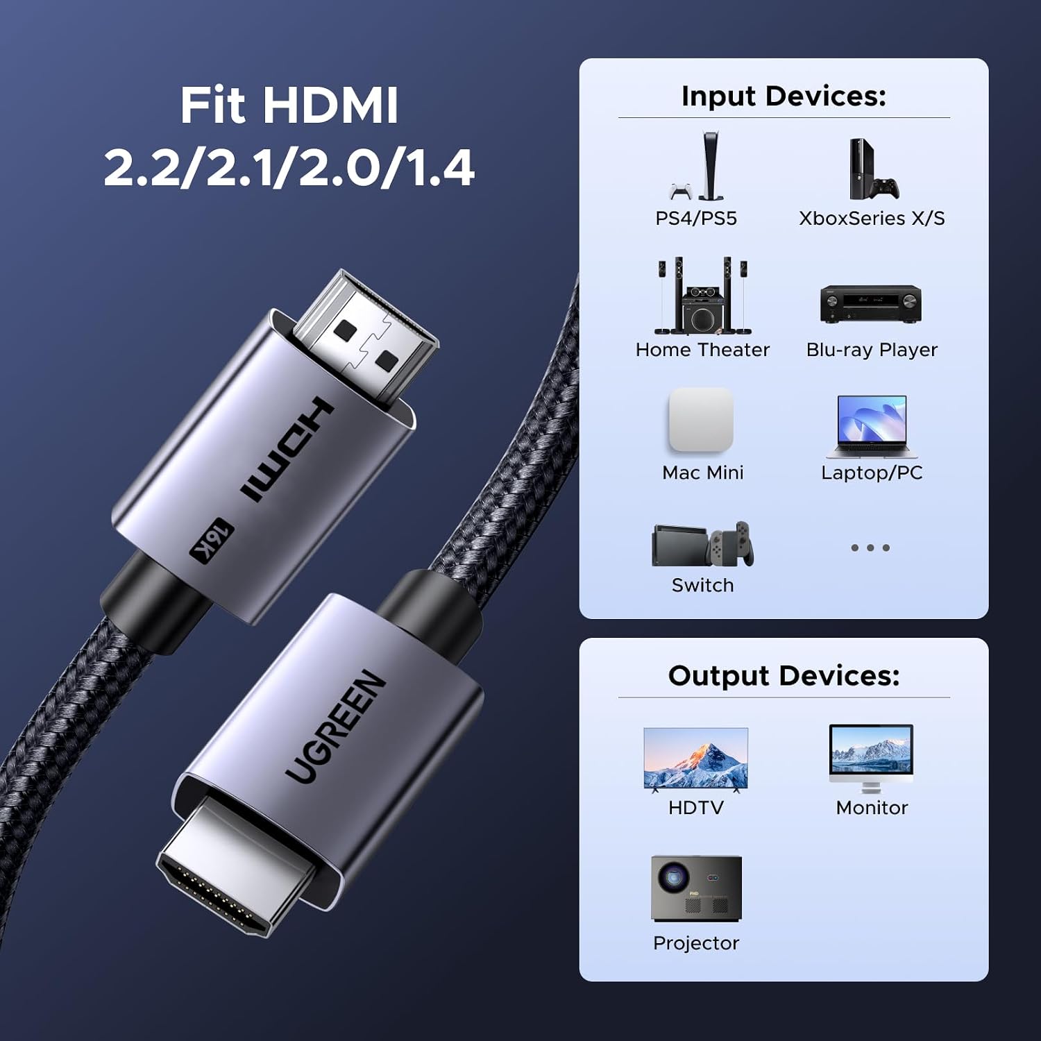 Cable UGREEN HDMI 2.2 Ultra Alta Velocidad 16K de 2 Metros - Image 4