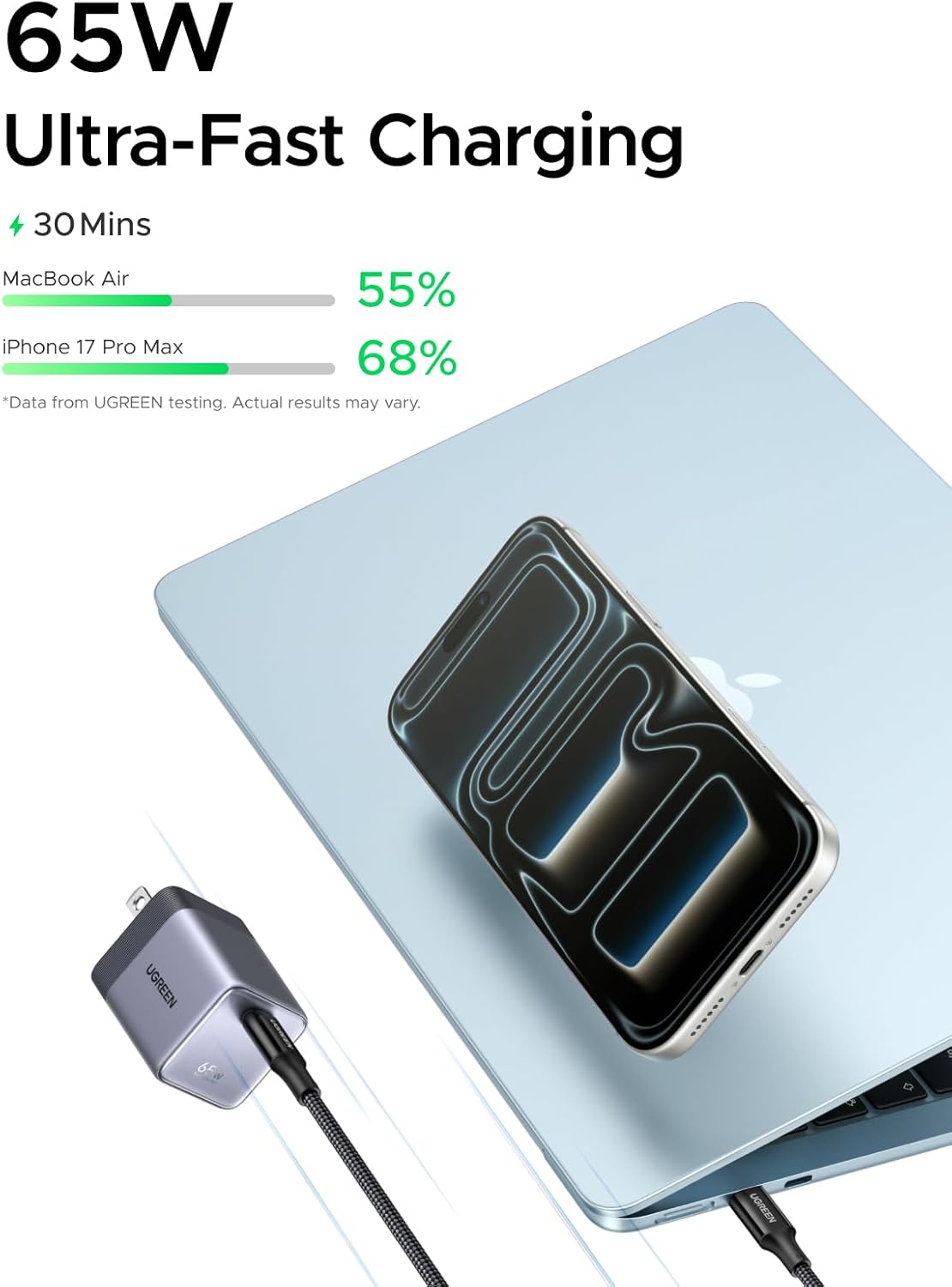 Cargador UGREEN Nexode Air GaN de 65W USB-C Plegable - Image 2