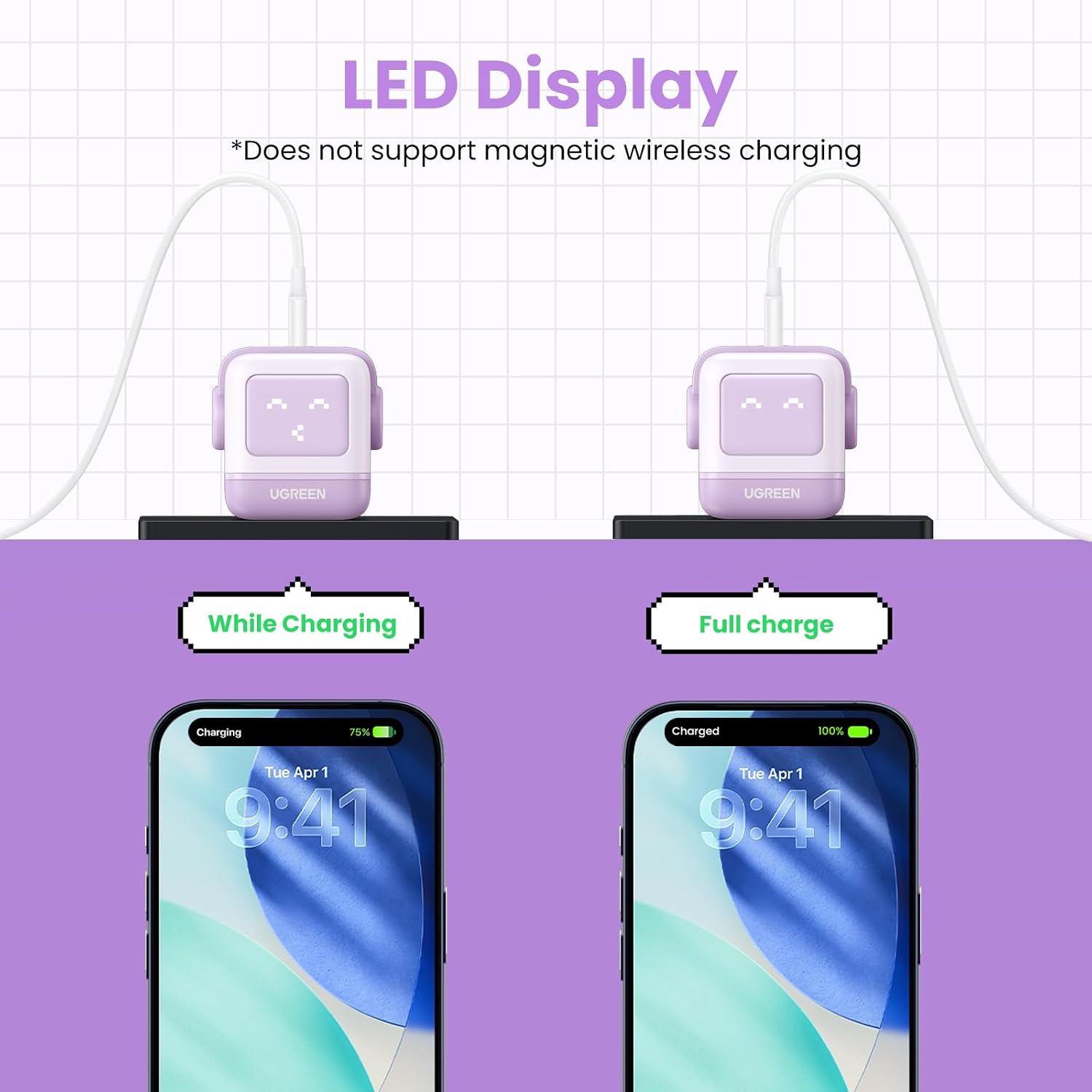 Cargador UGREEN Uno Robot GaN de 65W con 3 Puertos USB-C y USB-A - Image 3